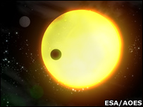 a transiting planet