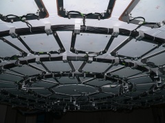 actuators