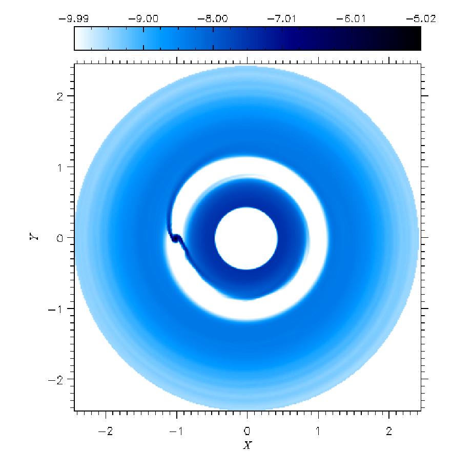Emitted Flux: High Viscosity