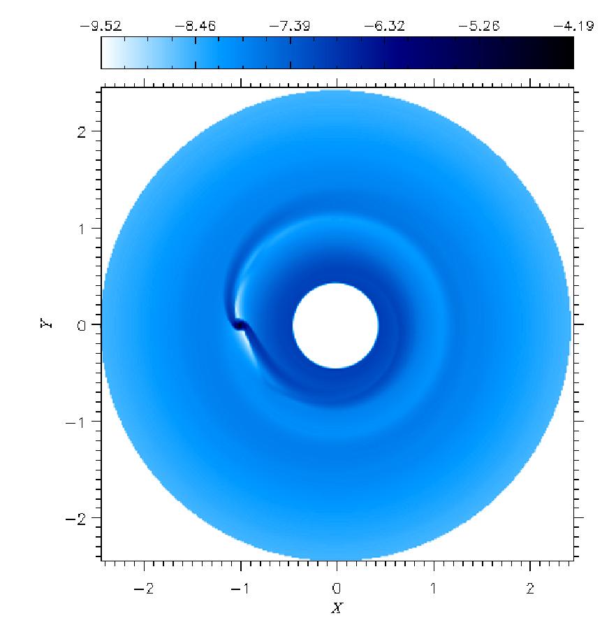 Emitted Flux: High Viscosity