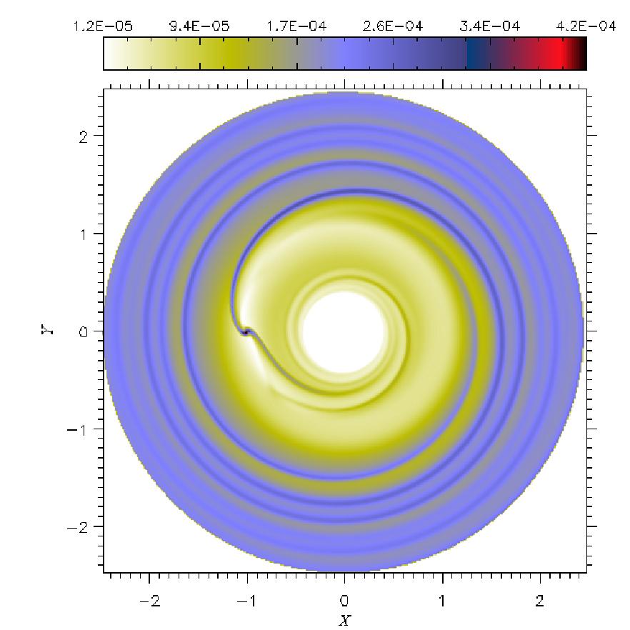 Surface Density: High Viscosity
